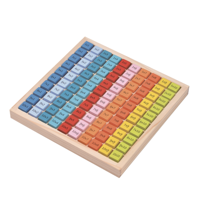 Spielba - Table de multiplication