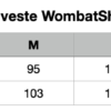 Veste de portage Wombat Shell - Black – Image 5